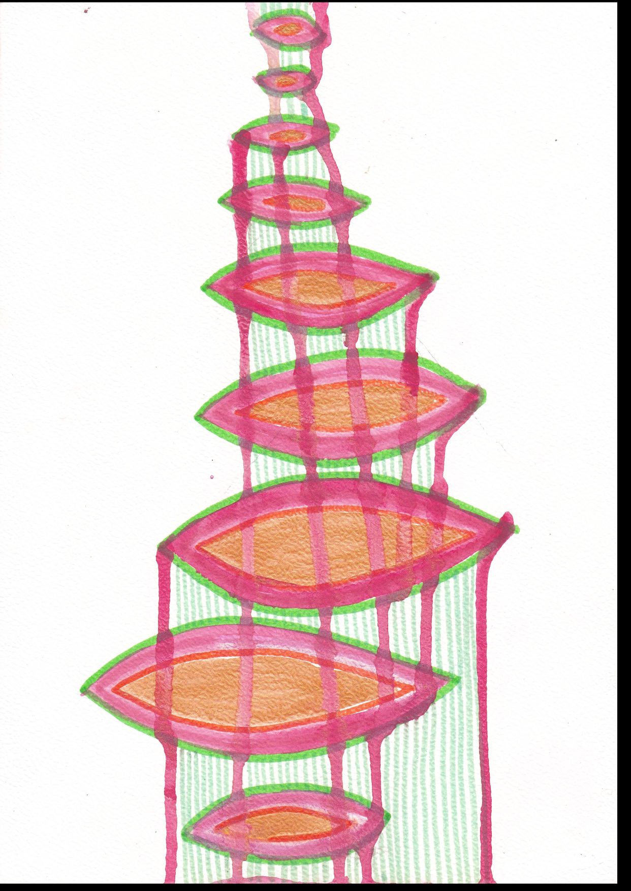hierarchia